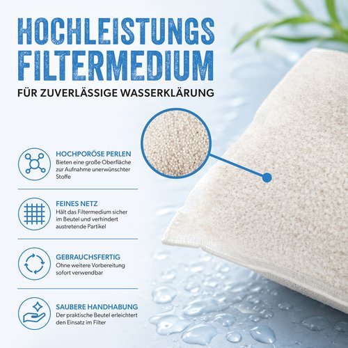 ULTRA-PURE HOCHLEISTUNGS-FILTERMEDIUM