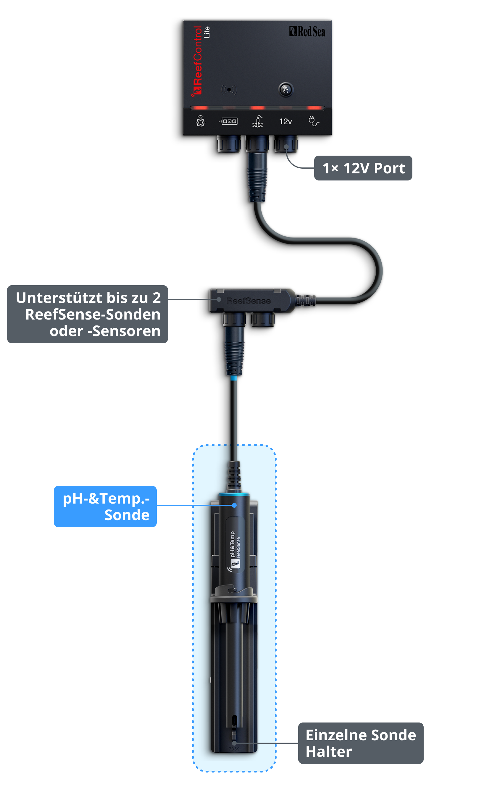 ReefControl Lite-Controller