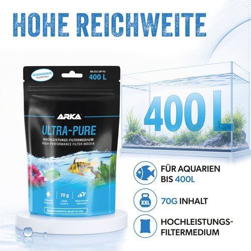 ULTRA-PURE HOCHLEISTUNGS-FILTERMEDIUM