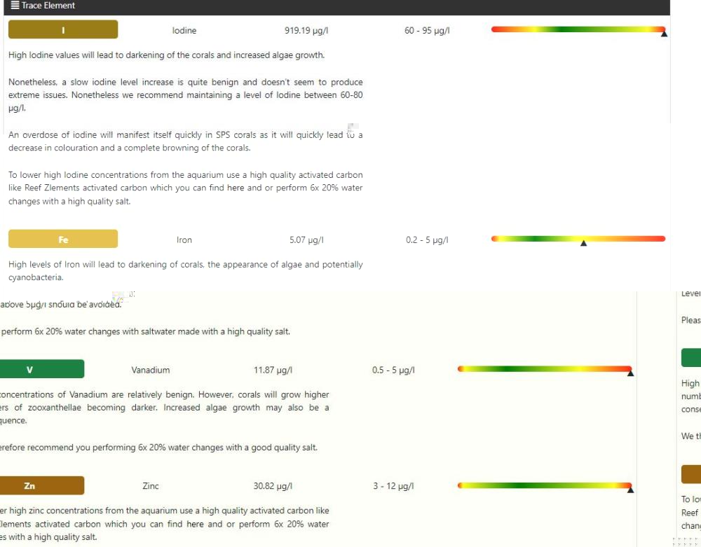 Reef Zlements ICP Test ADVANCED+RO